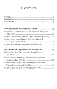 CONTENTS